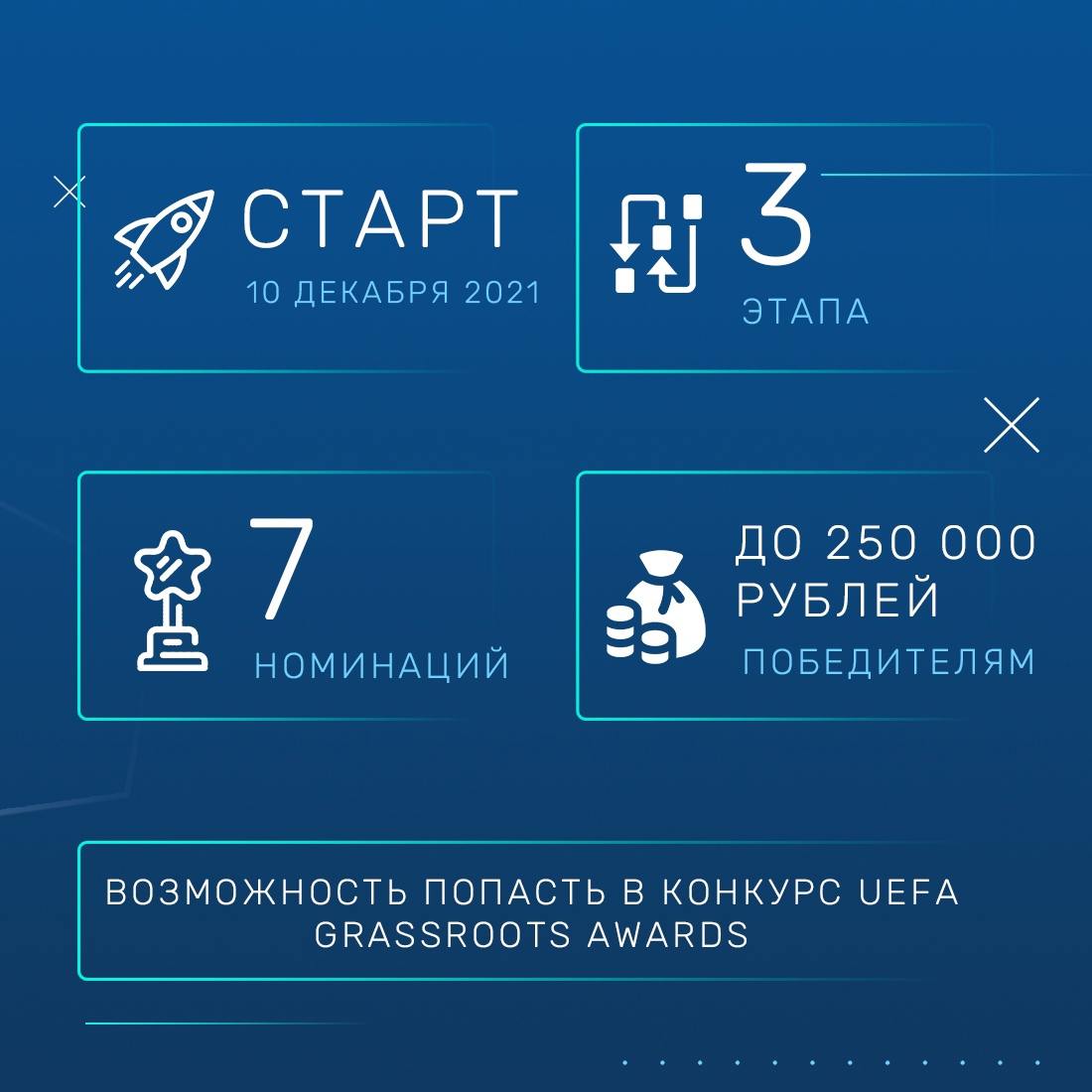 Россия - футбольная страна!